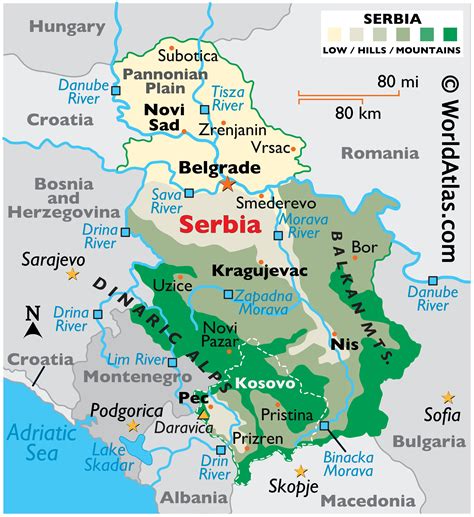 Serbia: country data and statistics .